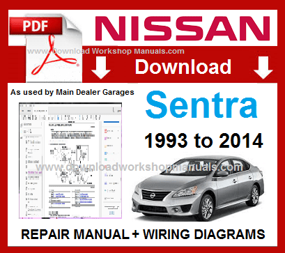 Nissan Sentra Workshop Service Repair Manual PDF